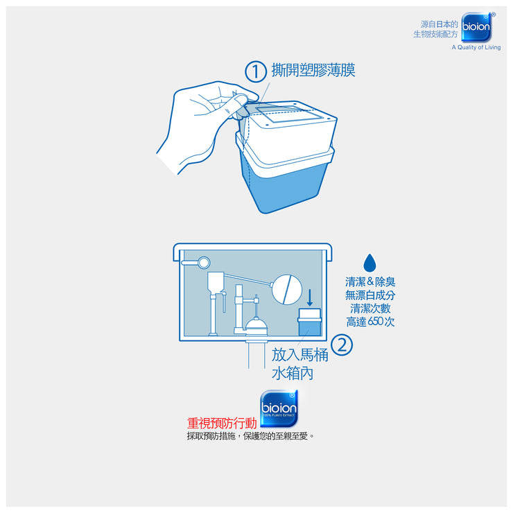 潔廁小盒子 120ml
